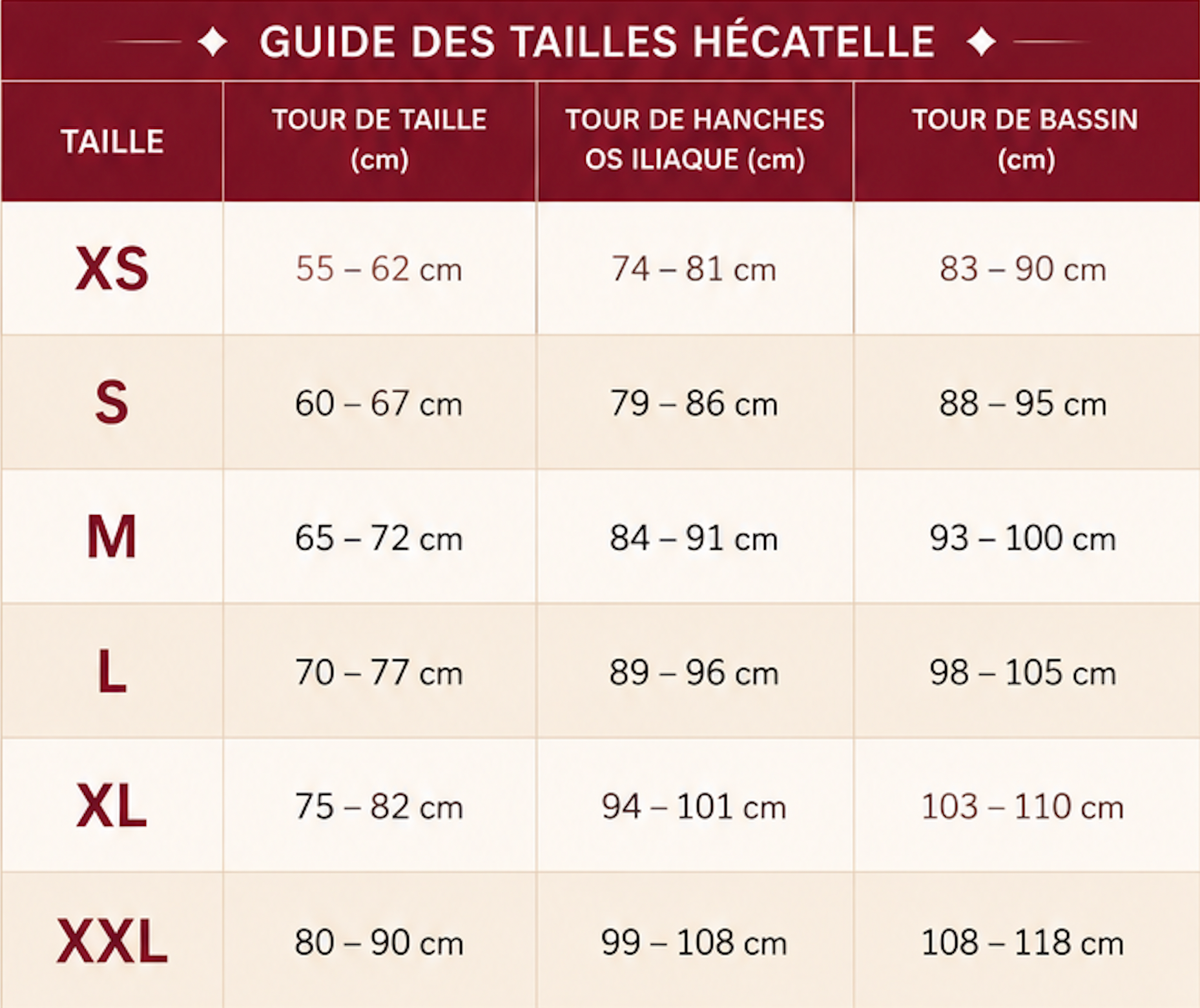 Trouver sa taille avec le guide des tailles Hécatelle